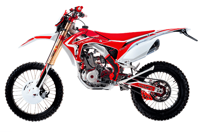 CrossFire RM250 TWIN| What We Know So Far! [HWN]